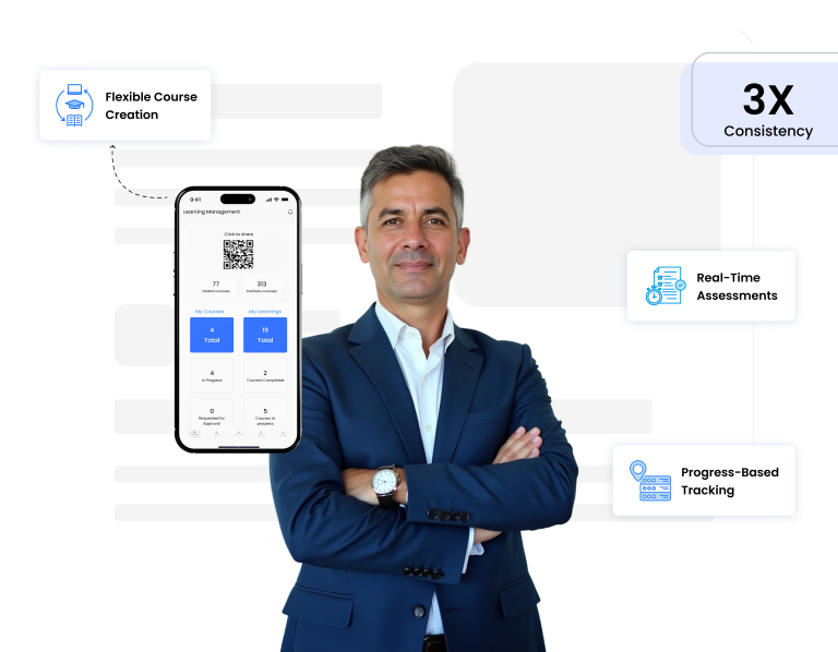 learning management software