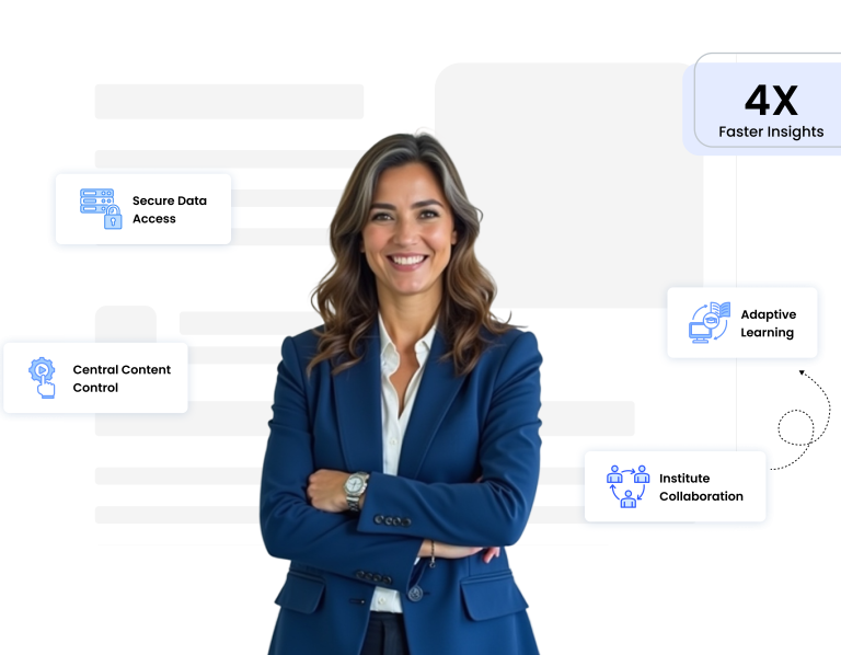 learning management software