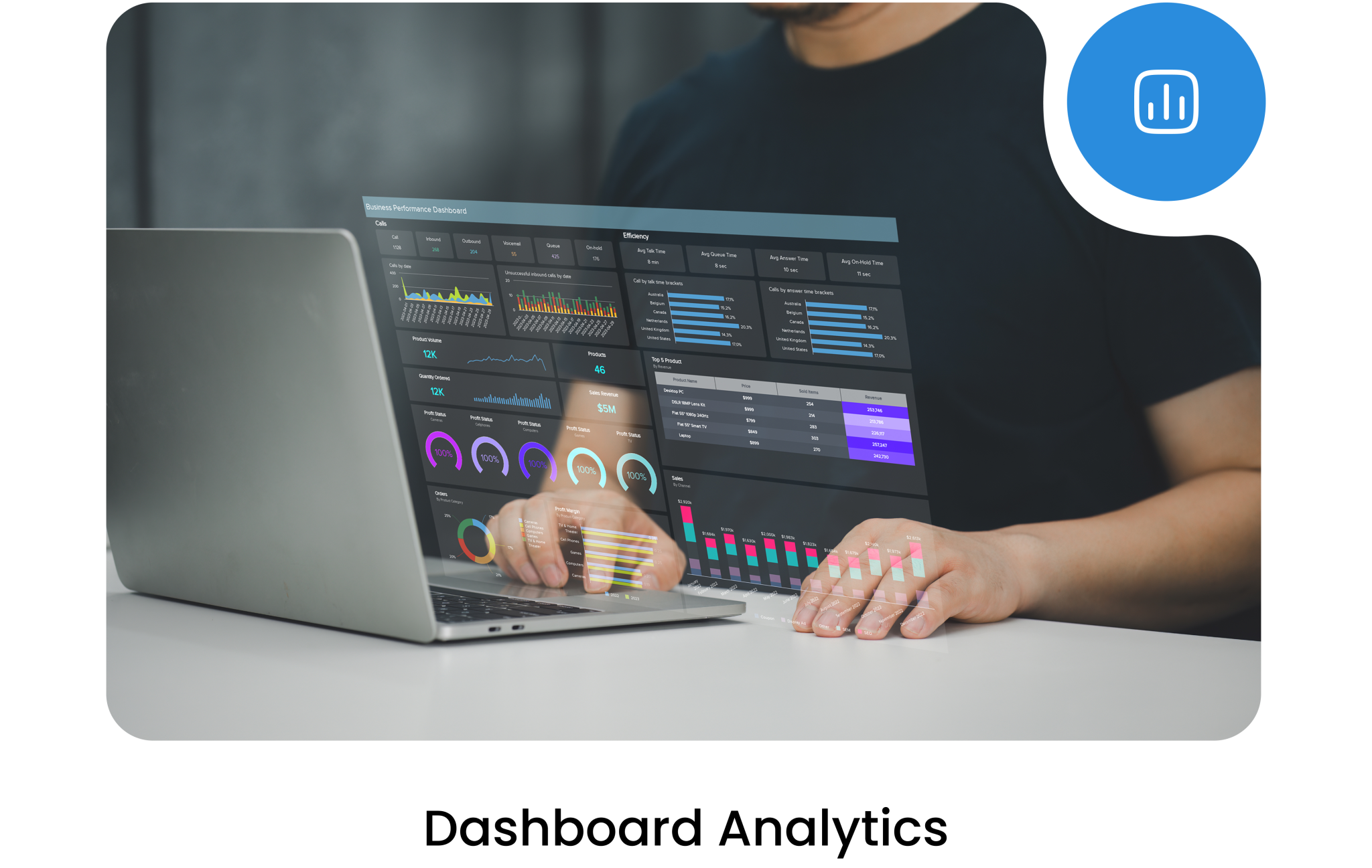 Dashboard Analytics