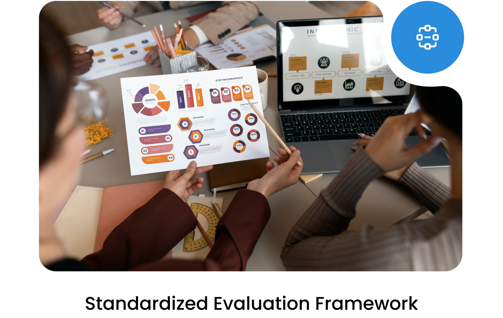 Standardized Evaluation Framework