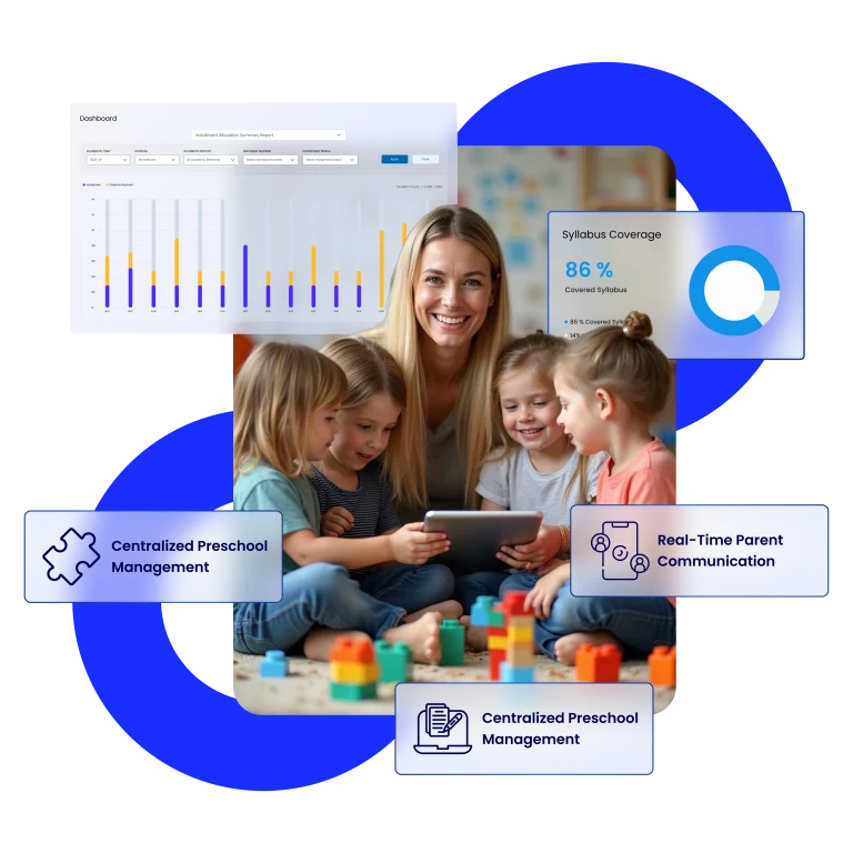 erp for primary elementary school