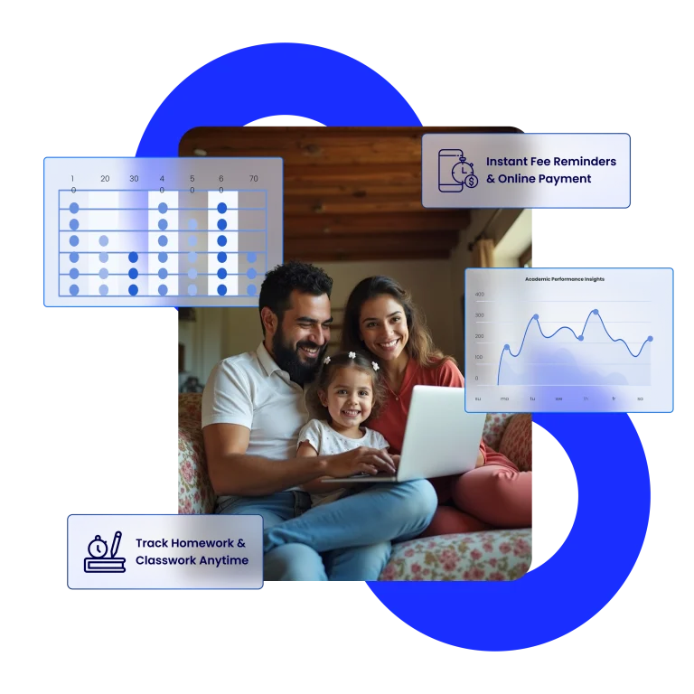 erp for primary elementary school