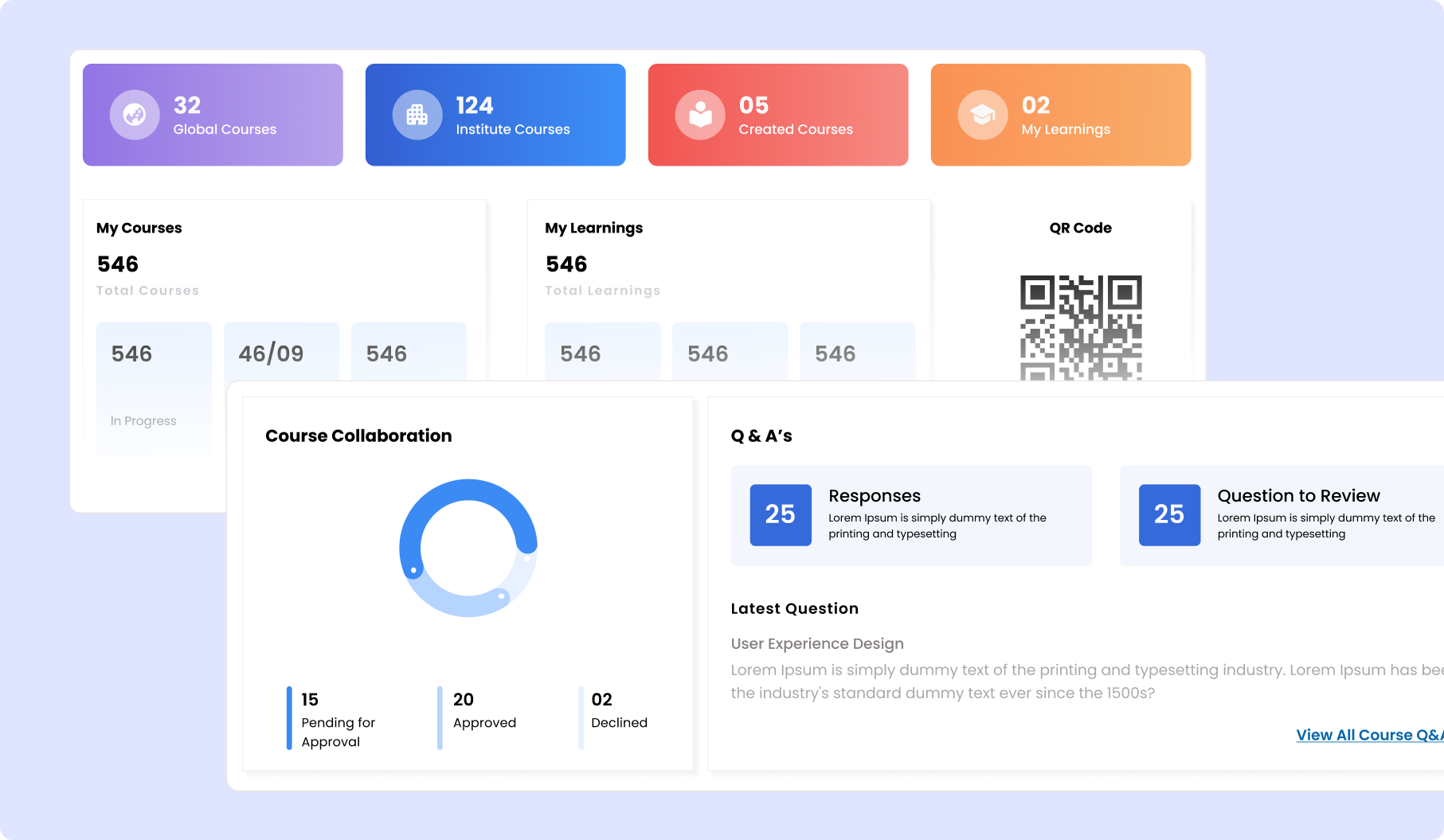 2017 Launched Learning Management System for Corporate