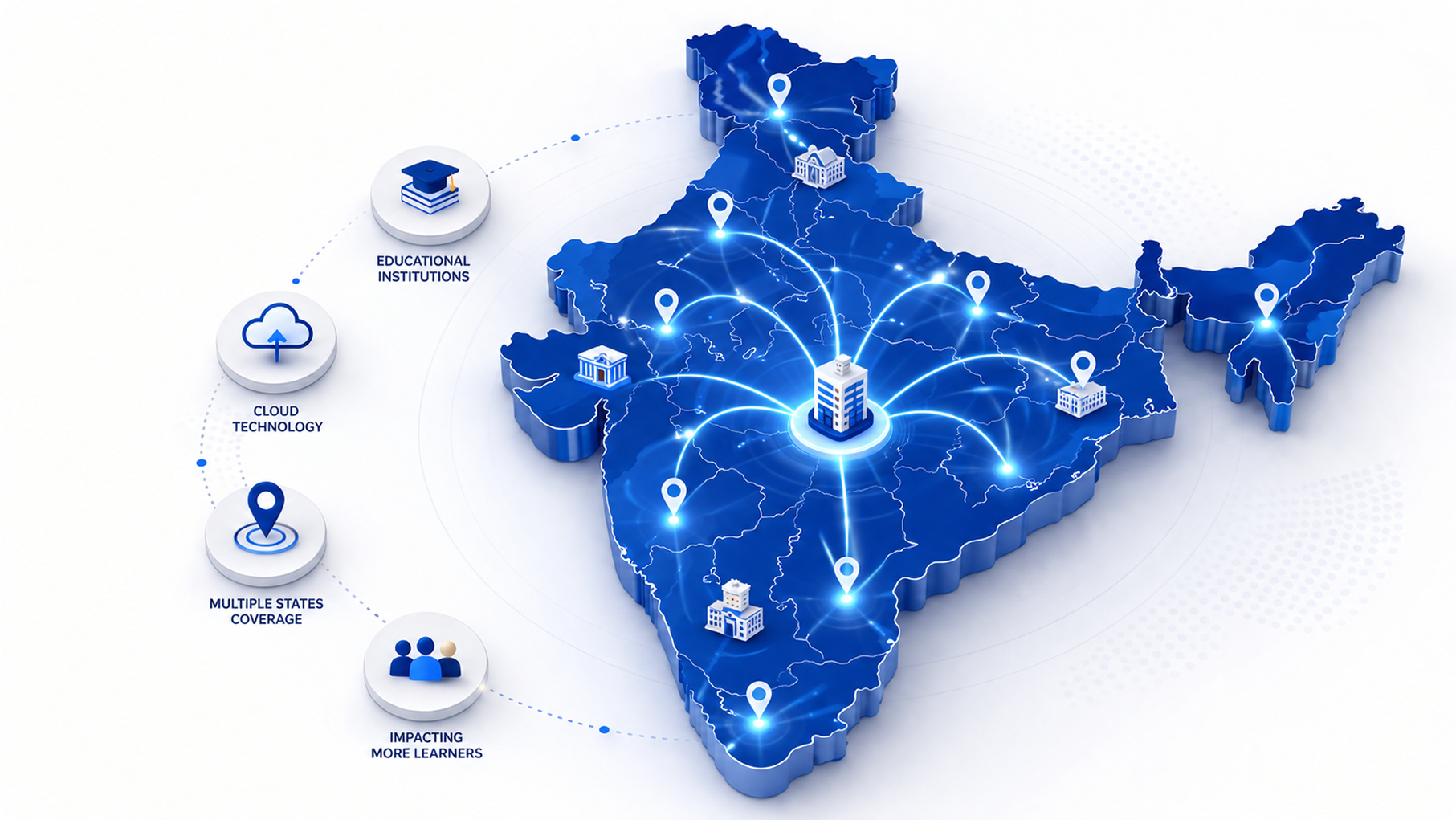 2020 Started providing services in multiple states