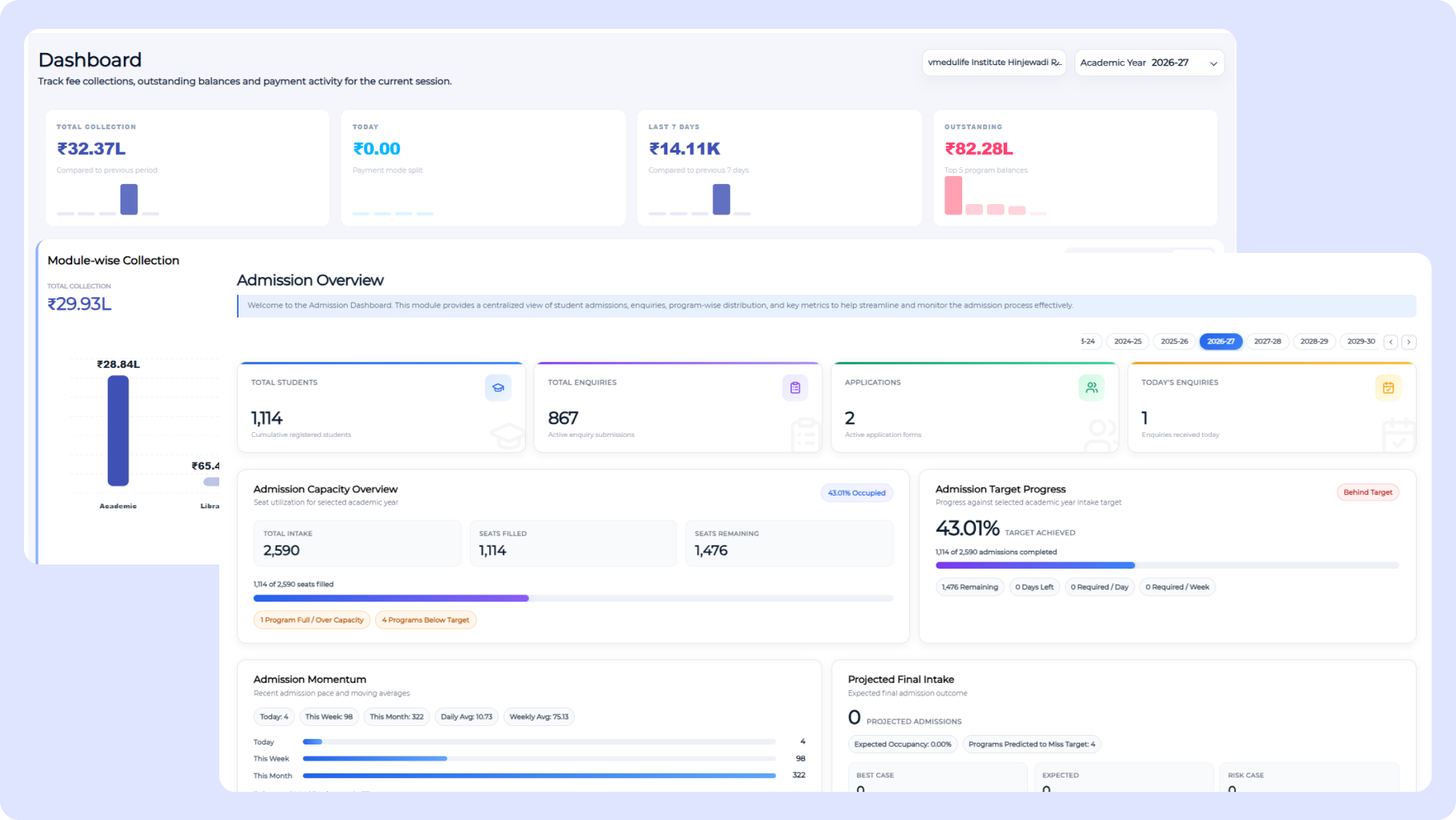 2021 Launched multiple ERP modules including Admission Management_ Inventory Management_ Fees m (1)